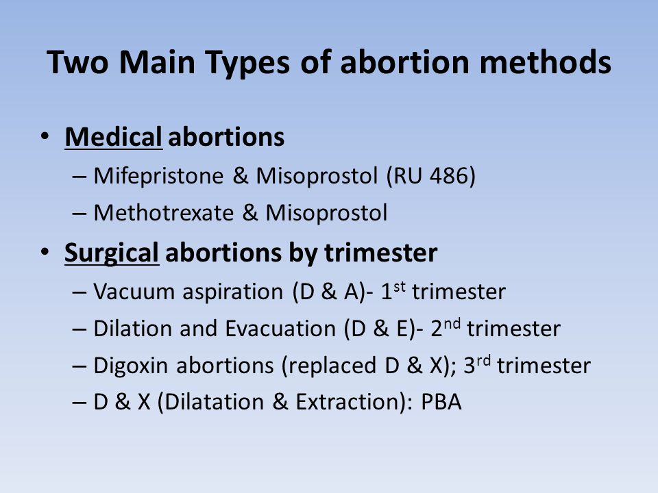 The definition and methods of abortion